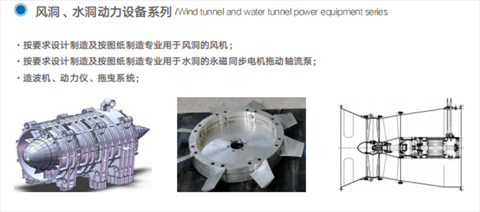風(fēng)洞、水洞動(dòng)力設(shè)備.png